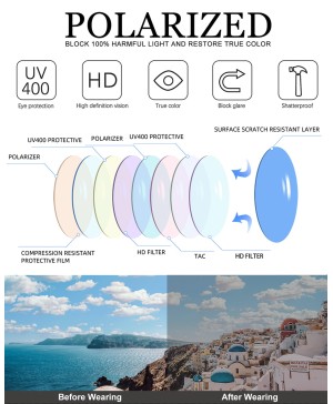 Women's Retro Round Polarized Sunglasses